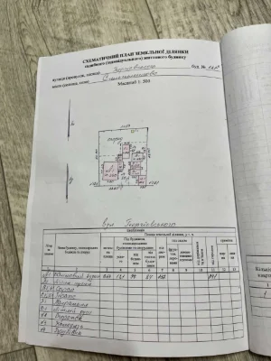 Будинок 73,3 м², 5 кімнат (вул. Кобзаря, 121А) | Синельников