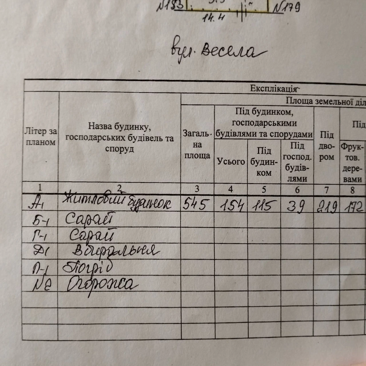 Продается дом в Синельниково    В АРЕНДУ НЕ СДАЕТСЯ
