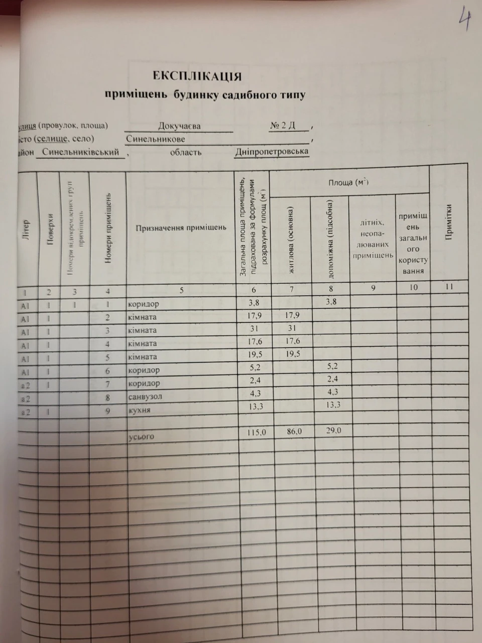 Продам будинок,м.Синельникове