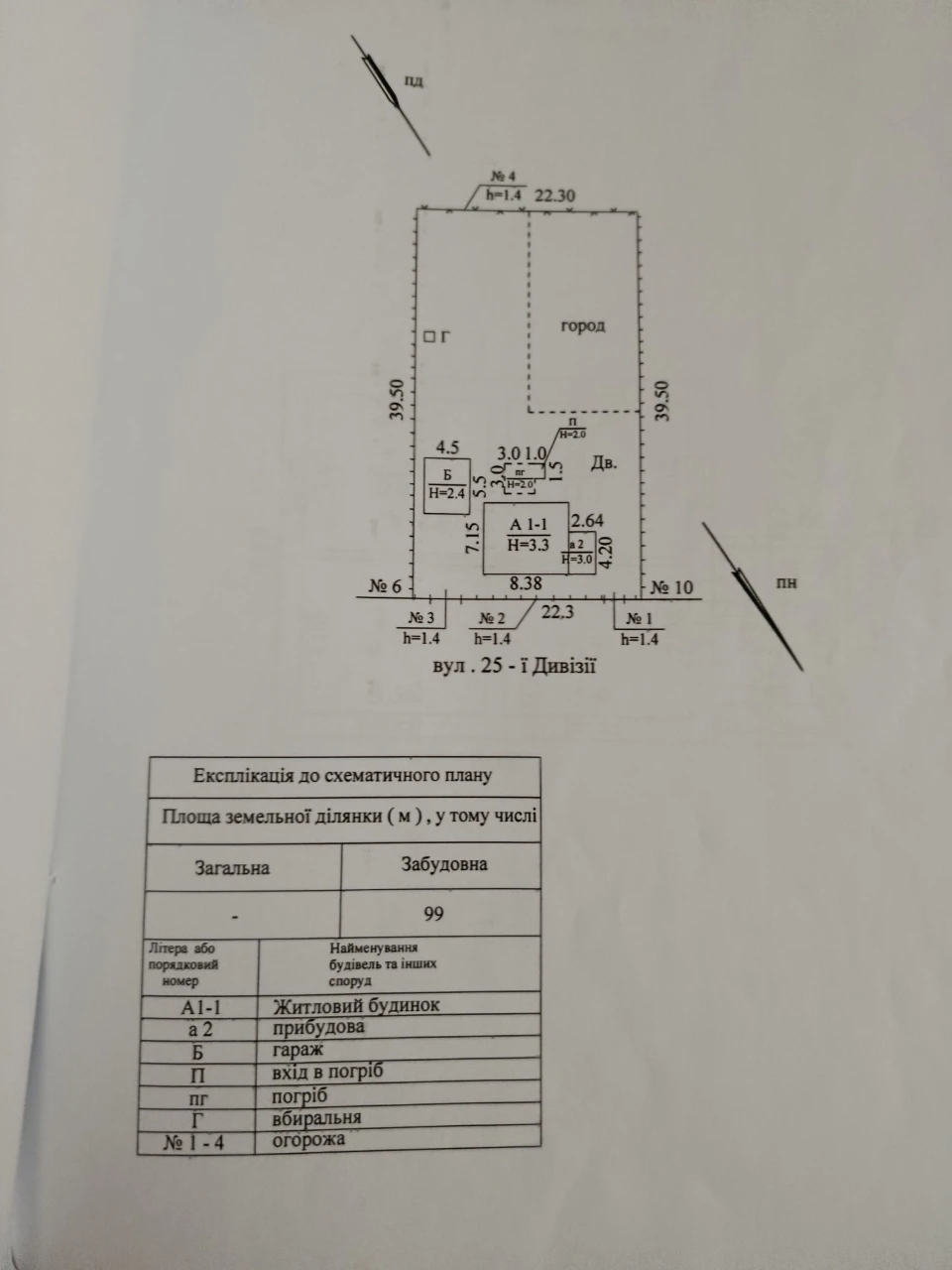 Продам дом будинок недалеко від першої, з земельною ділянко,