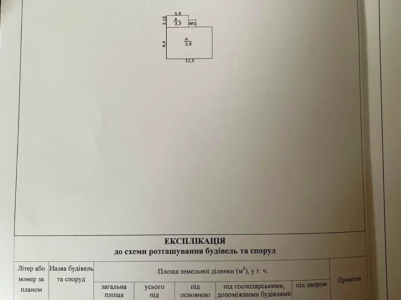 Продаж будинку 101 м² 25 сот.