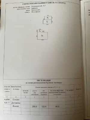Продам будинок у м. Баранівка — 101,4 м² + 25 соток землі |