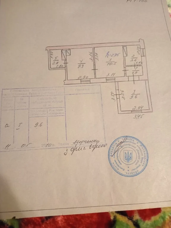 For Sale: Dilapidated House