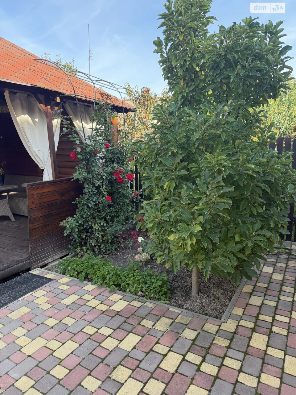 Продаж Частина будинку Ковельський