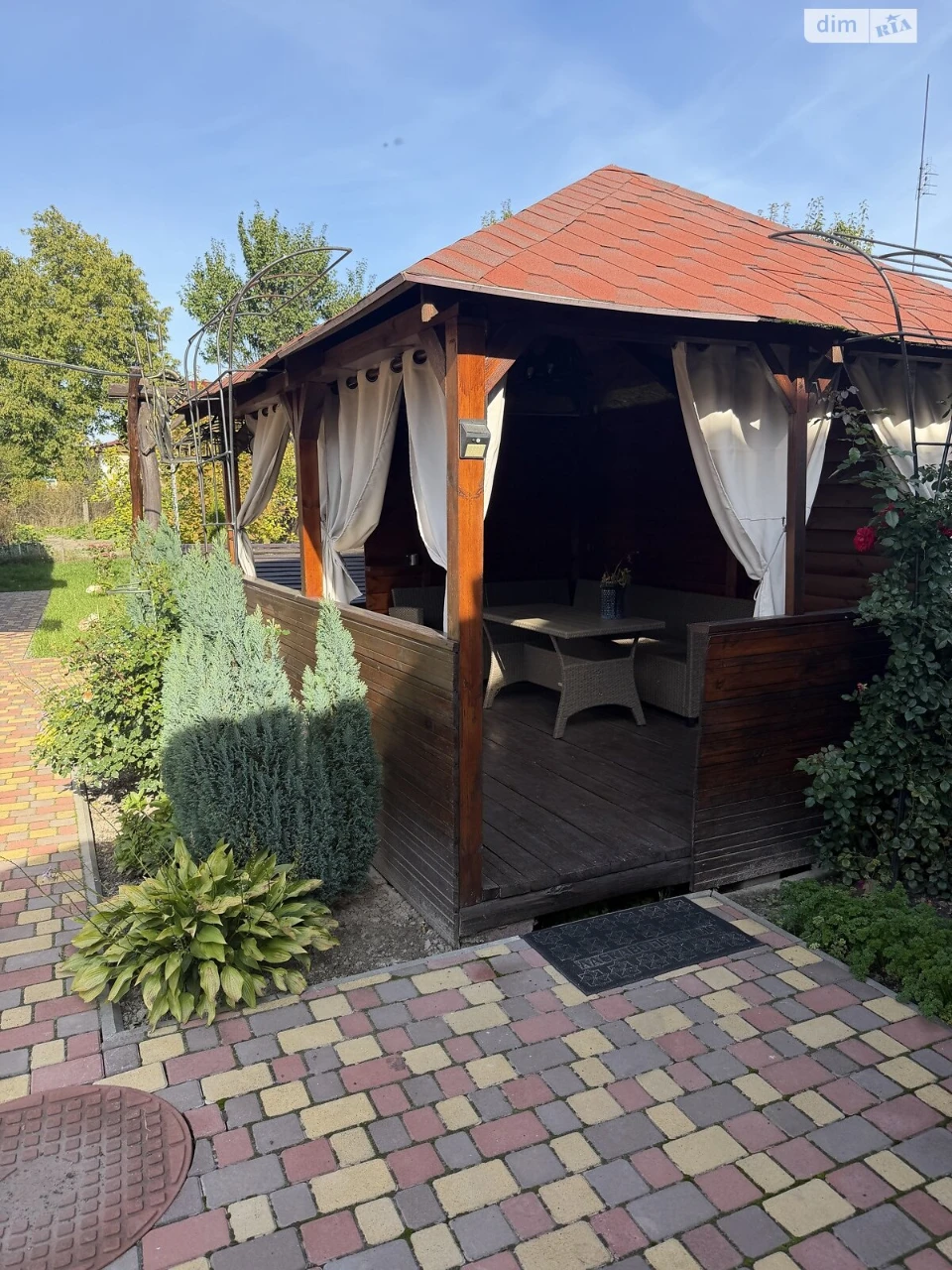 Продаж Частина будинку Ковельський