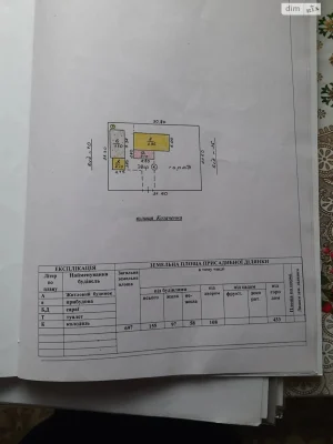 Продаж Дім