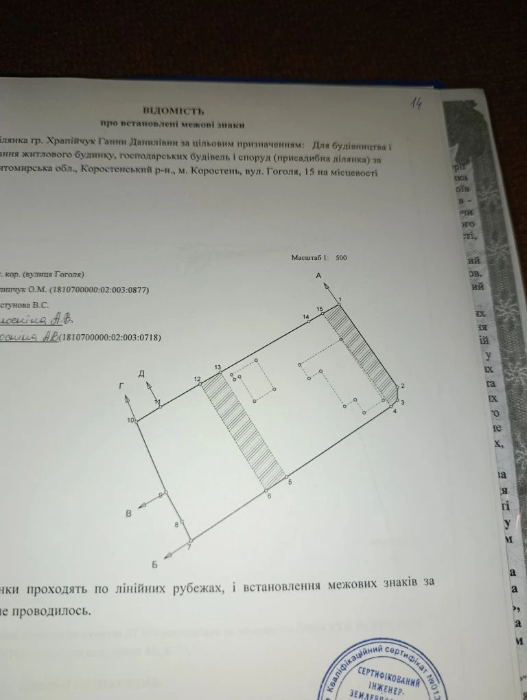 Продається нежилий будинок недалеко від центру міста Коросте