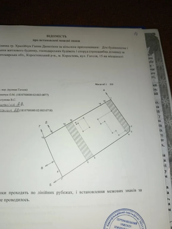 Продається нежилий будинок недалеко від центру міста Коросте