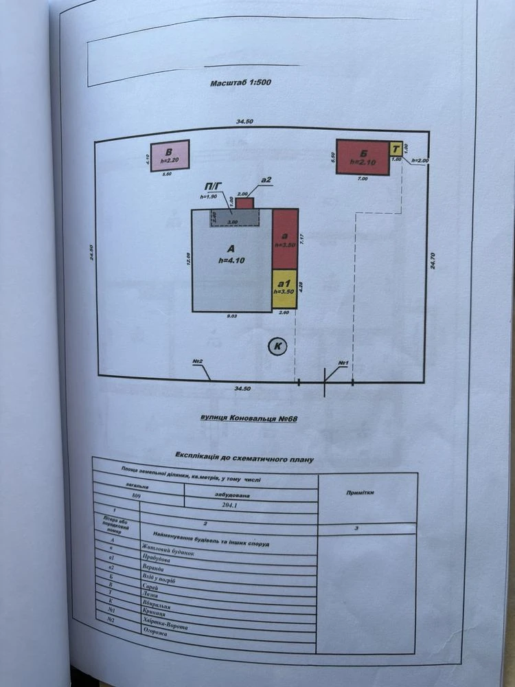 Продам приватний будинок
