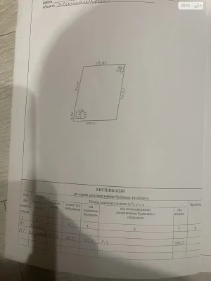 Продаж Дім