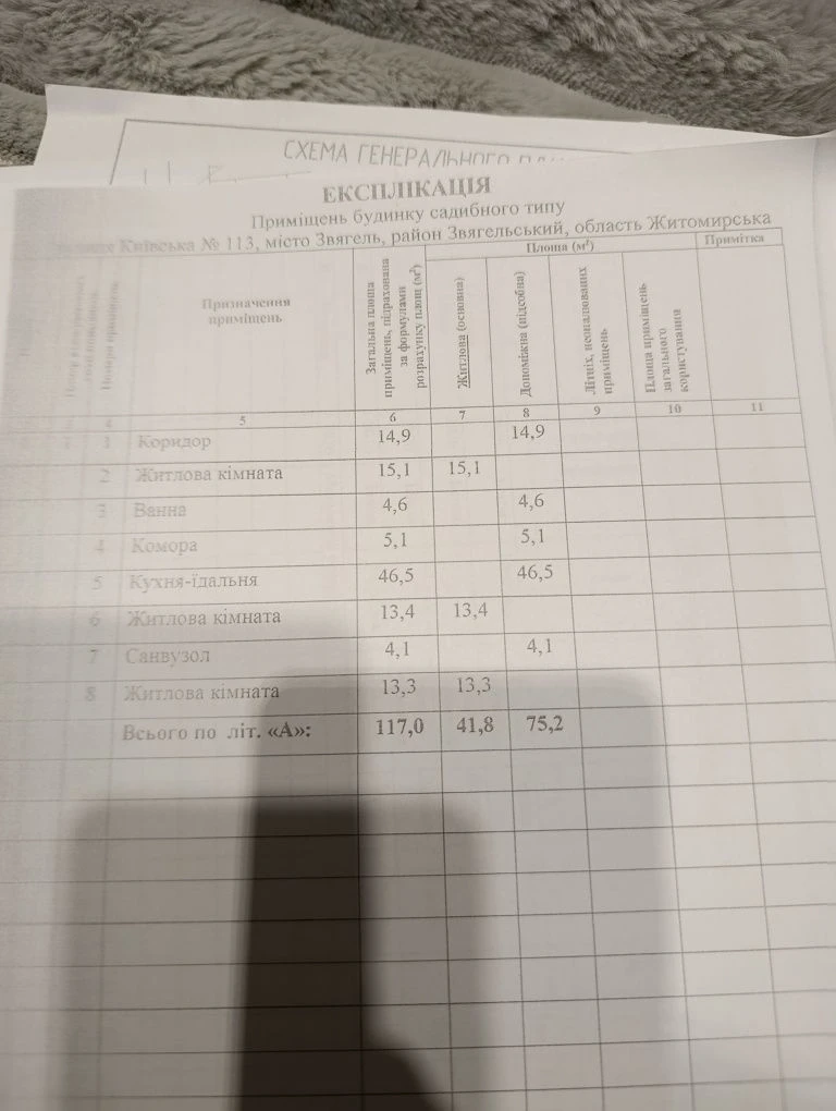 Продається будинок