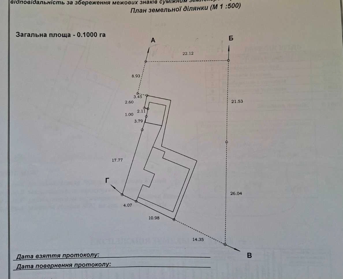 Продаж будинку з землею центр міста.