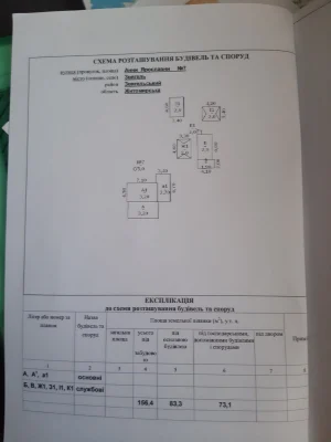 Sale of a part of a house!