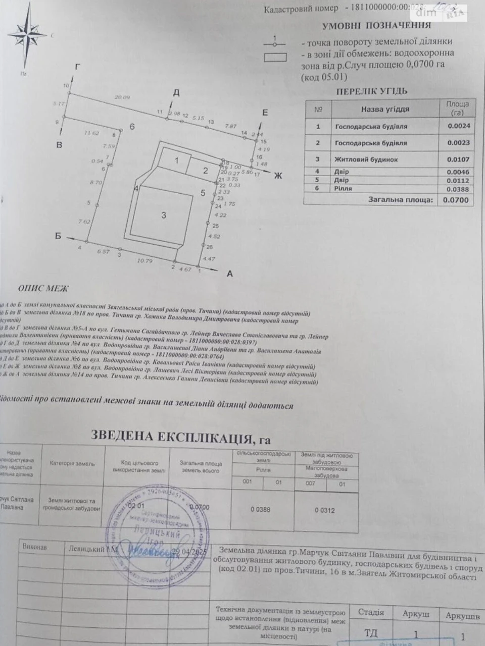 Продаж Дім