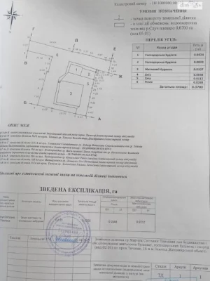 Продаж Дім