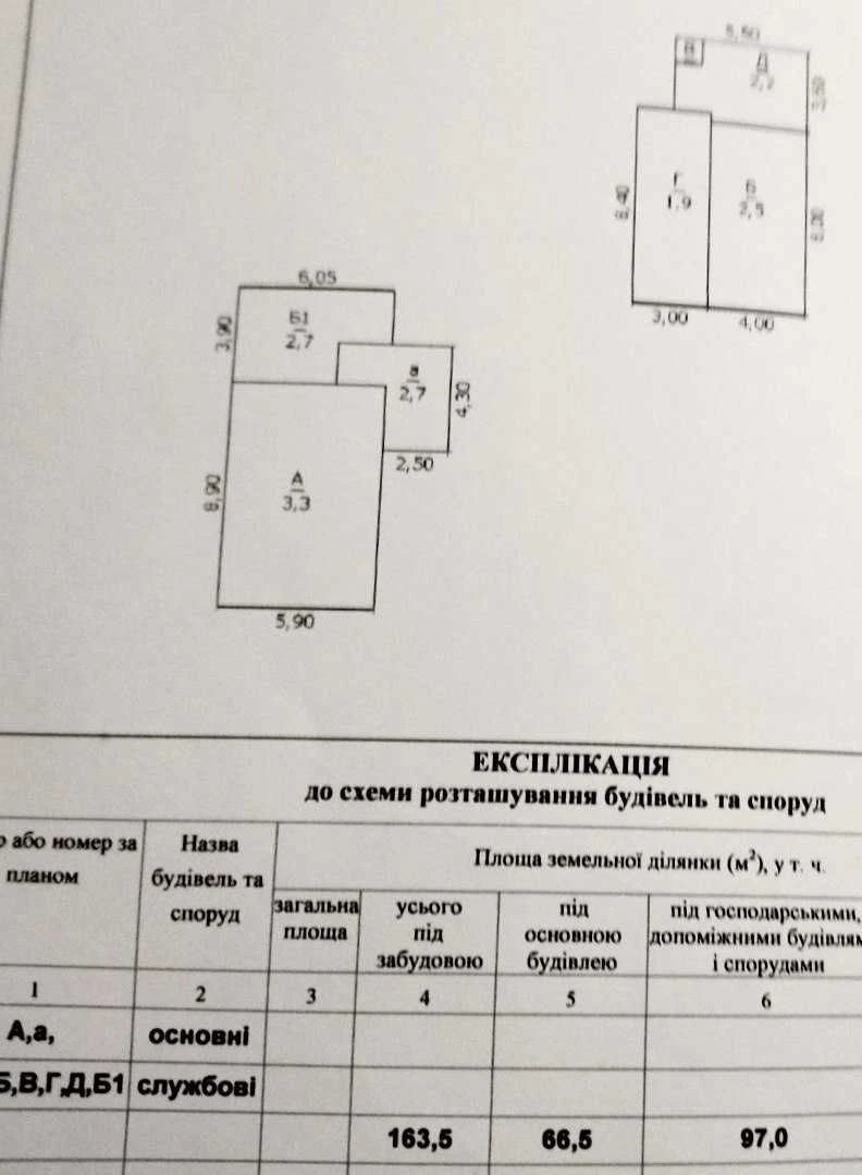 Продається будинок в м. Звягель з приватизованою ділянкою 8,