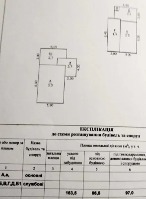 Продається будинок в м. Звягель з приватизованою ділянкою 8,
