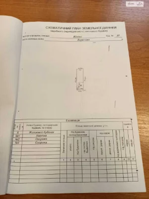 Продаж Дім