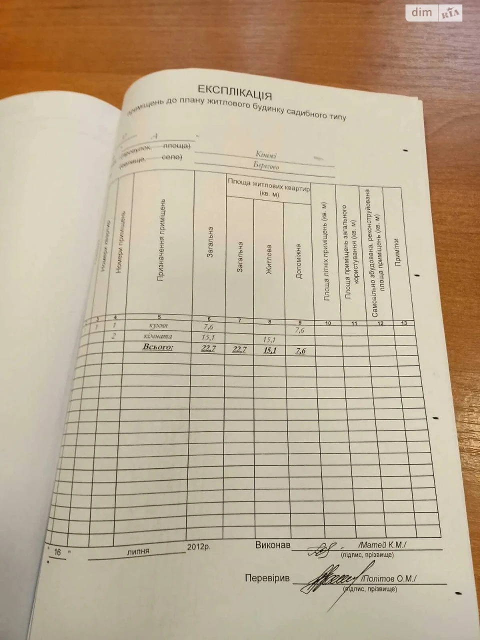 Продаж Дім