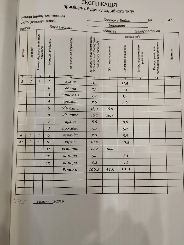 Продам дом Закарпатье Берегово