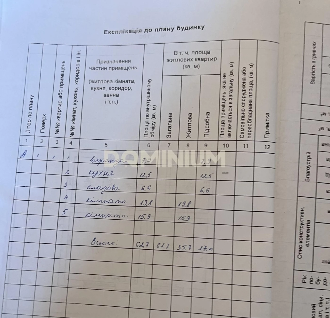 Продається будинок в місті Виноградів