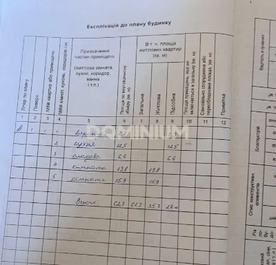 Продається будинок в місті Виноградів