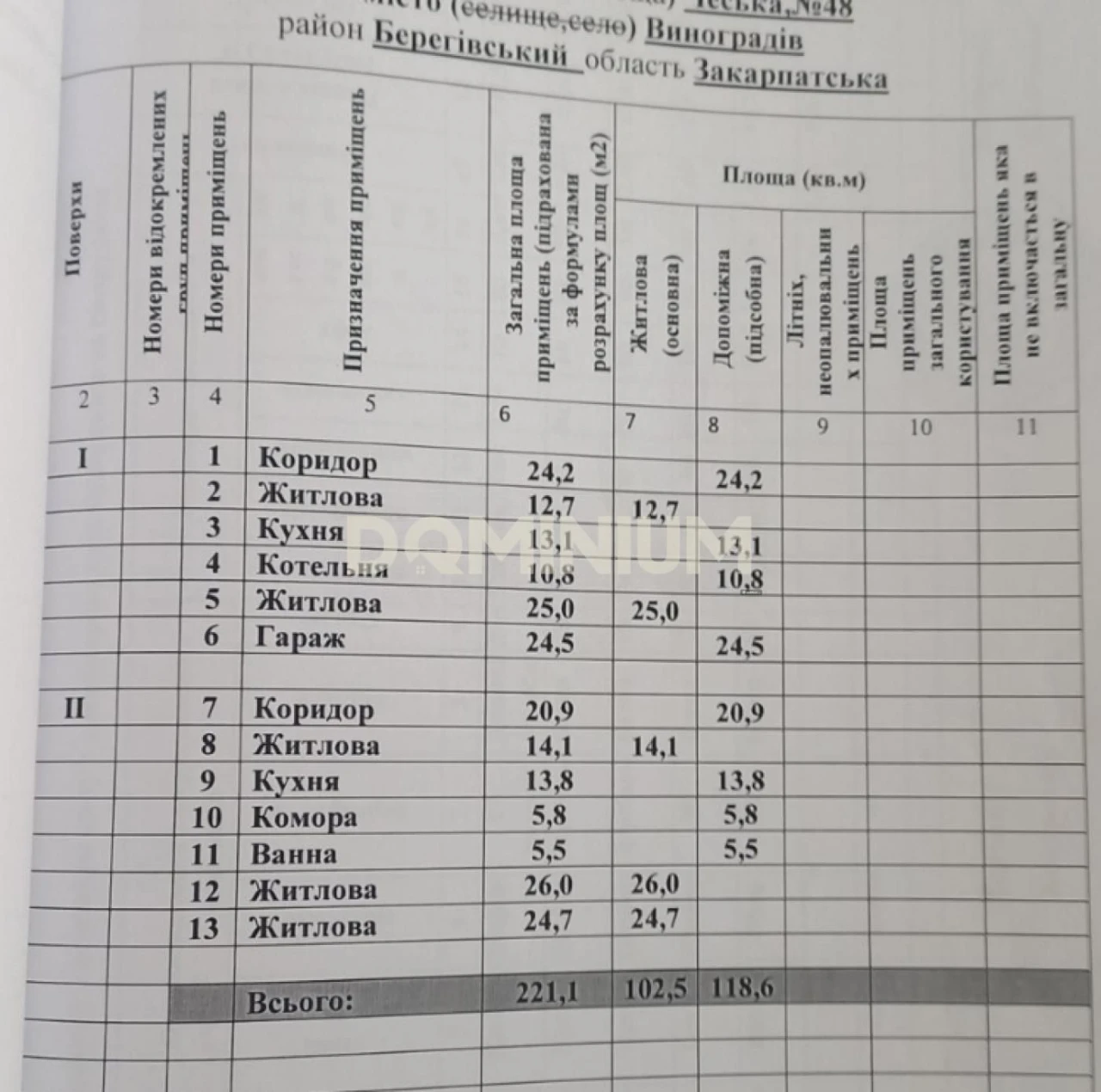 Продаж просторого будинку з подвір’ям та прибудовою у Виногр