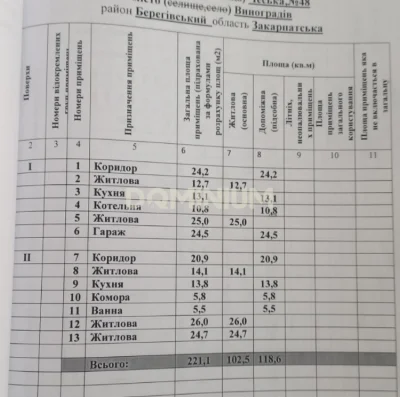 Продаж просторого будинку з подвір’ям та прибудовою у Виногр