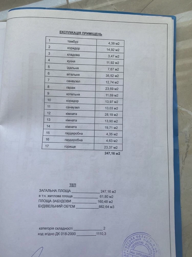 Продаж нового будинку