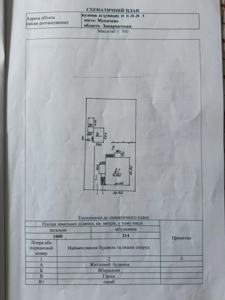 Будинок Паланок 10 сот ділянка