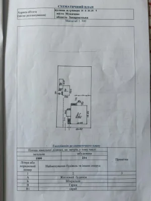 Будинок Паланок 10 сот ділянка