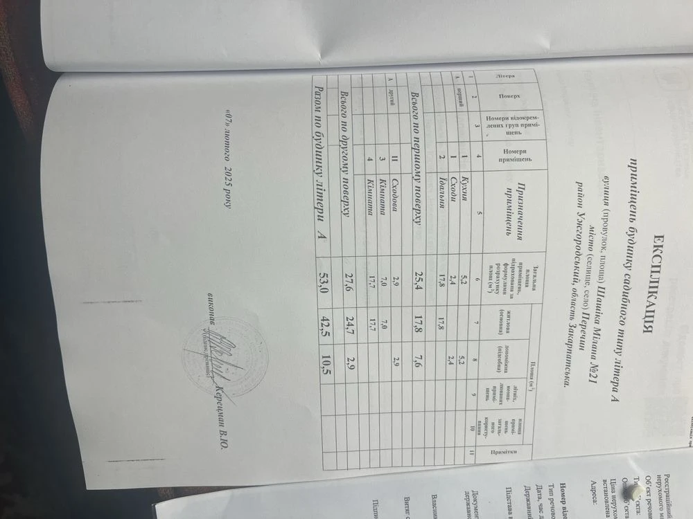 Продаж будинку в центрі міста