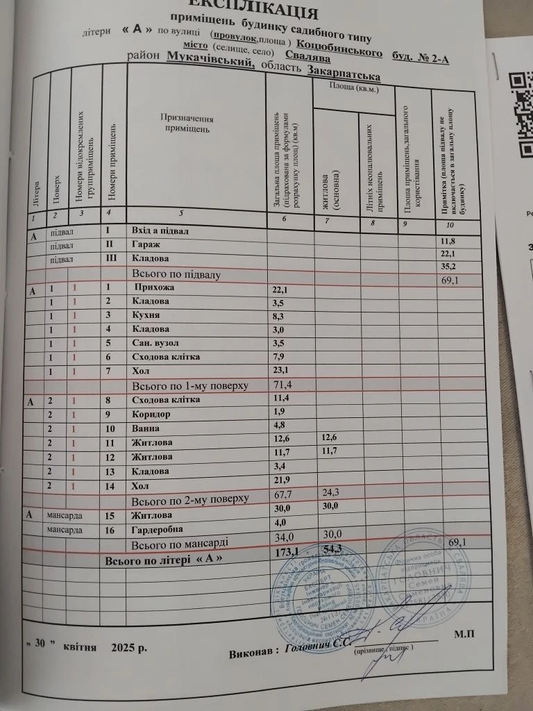 Продаємо будинок майже у центрі м. Свалява Закарпатської обл