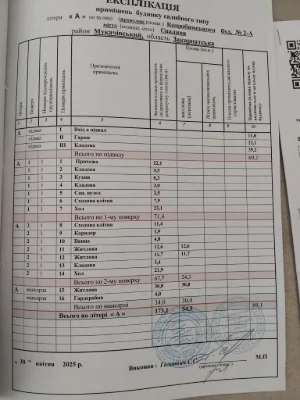 Продаємо будинок майже у центрі м. Свалява Закарпатської обл