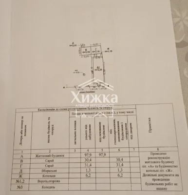 Продається будинок у м. Хуст