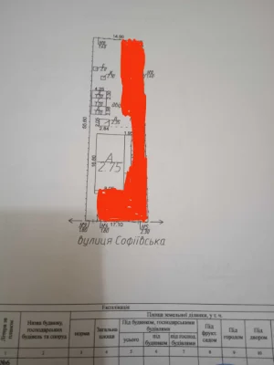 Продается Дом  в Вольнянске