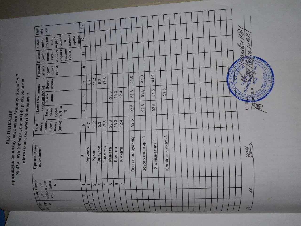 Продам капитальный дом (НА ДАННІЙ МОМЕНТ В АРЕНДЕ)