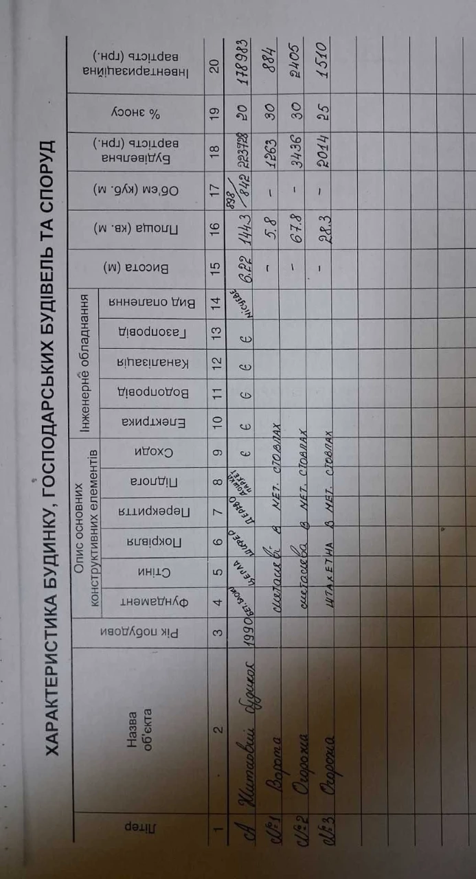 Будинок по вулиці Відоняка