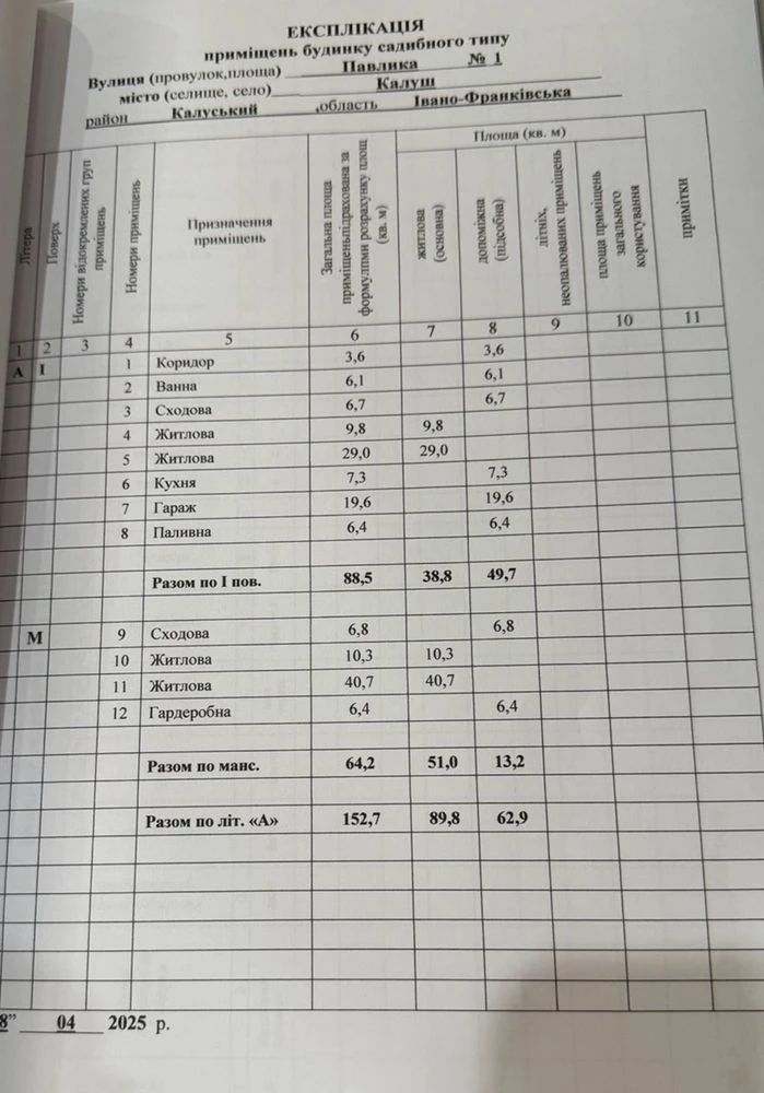 продаж в центрі Калуша новозбудованого будинку