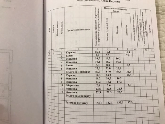 продаж будинок дім новобудова особняк в Калуш Сівка-Калуська