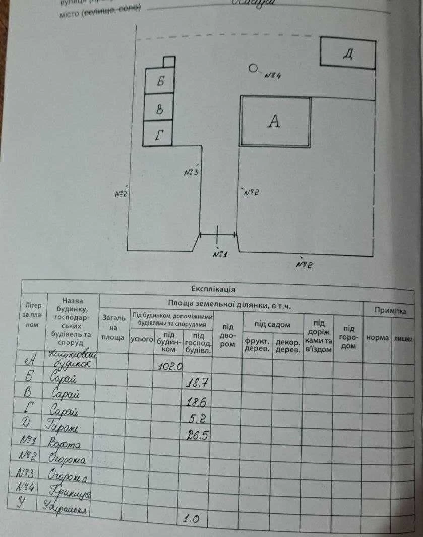 Продається БУДИНОК м. Калуш