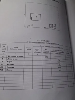 Продаж будинку р-н Підгірки м. Калуш