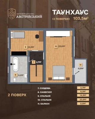 Продаж сучасних таунхаусів у Коломиї