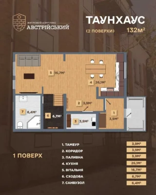 Продаж сучасних таунхаусів у Коломиї