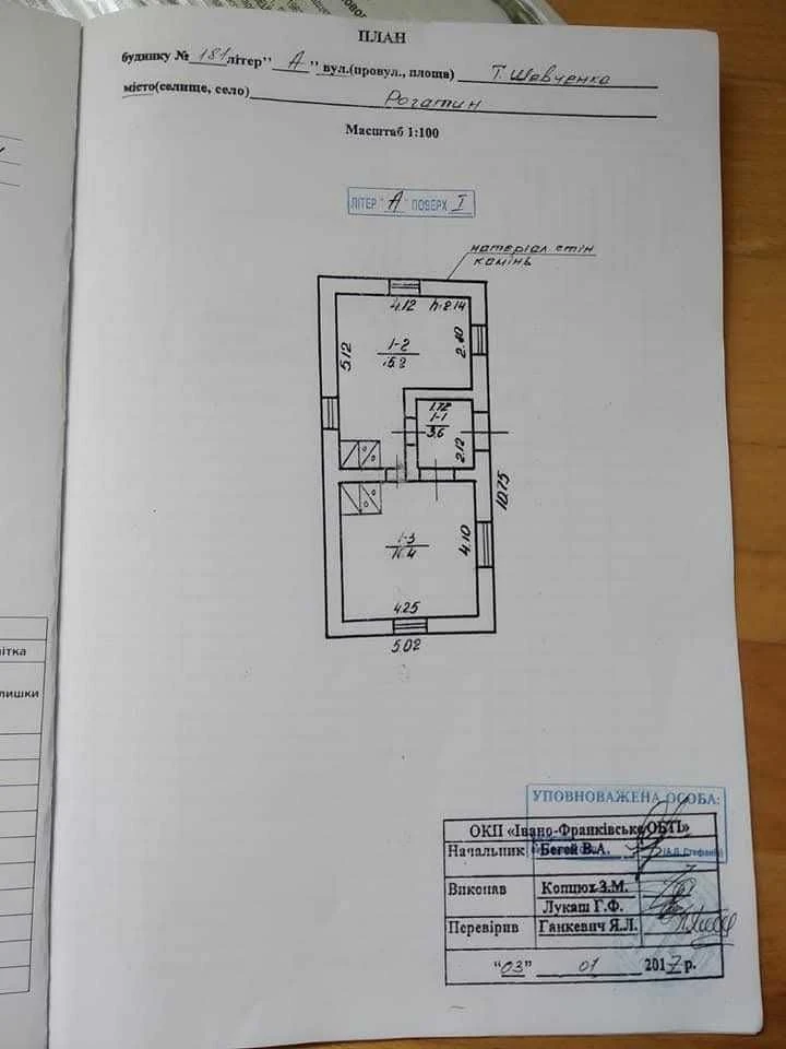 Земельна ділянка