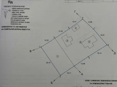 Будинок з літньою кухнею в м.Снятин