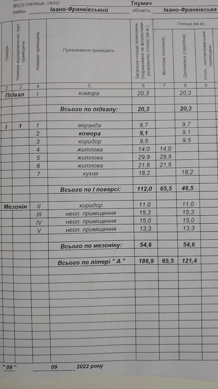 Продається господарство м.Тлумач, Івано-Франківська обл.