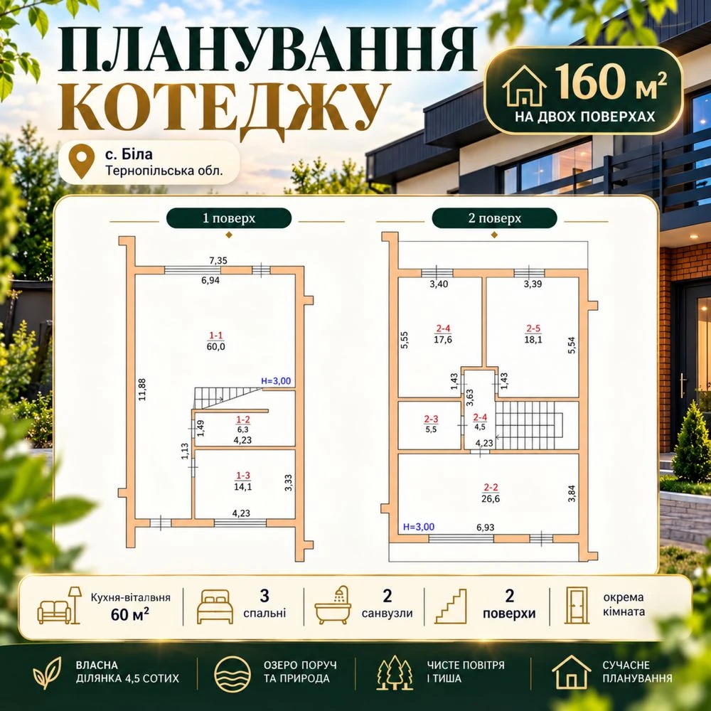 Cottage White Ternopil 160 sq m 4.5 acres near the lake | House