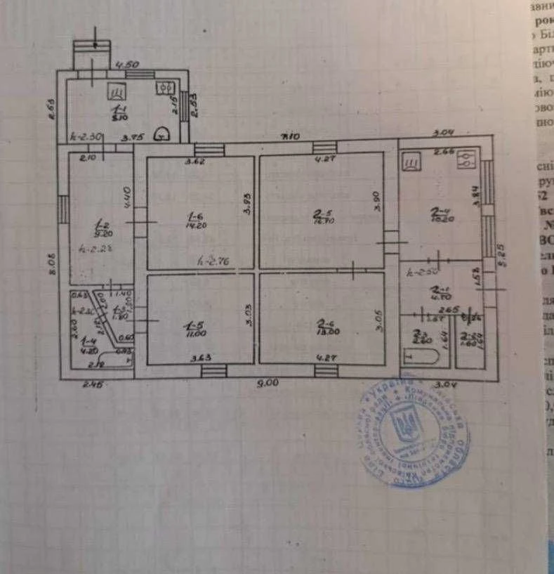 Продаж частини будинку