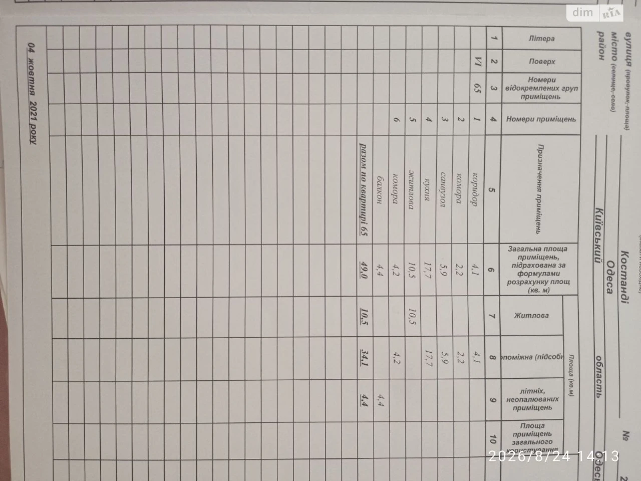 Продажа квартир.